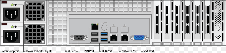 Rear Panel Diagram, Cad Diagram, Electronics, Hardware, Indoors Free Png