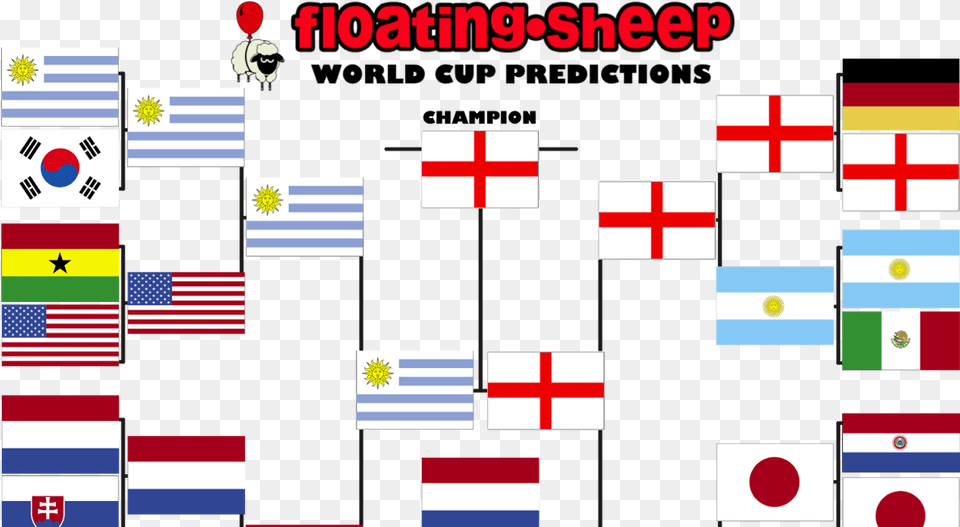 Recapping Our Predictions For The World Cup Or Why Graphic Design, Flag Free Png