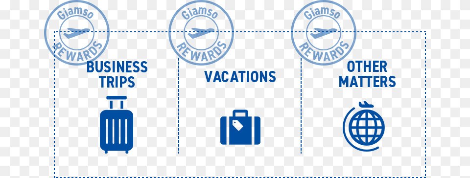 Receive Reward Stamps Regardless Of Your Travel Purpose, Cutlery, Fork Png
