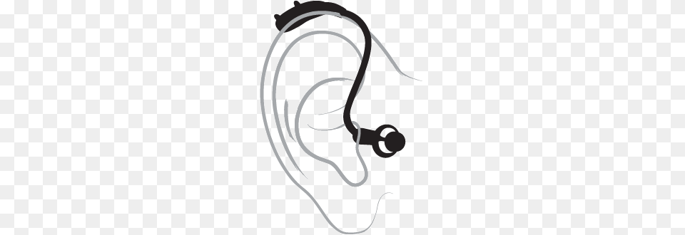 Receiver In Canal Hearing Aids Bow River Hearing, Body Part, Ear, Electronics, Smoke Pipe Free Png