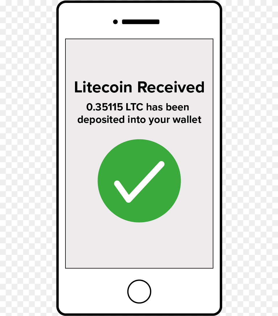Receiving Litecoin In Litecoin Wallet Iphone, Electronics, Phone, Mobile Phone Free Png