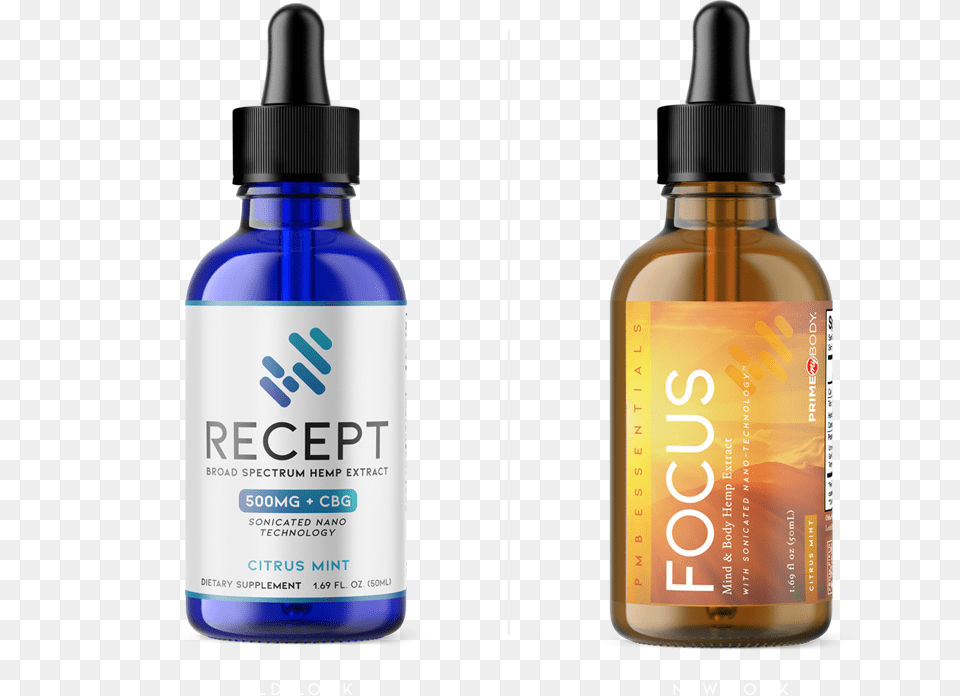 Recept To Focus Recept Prime My Body, Bottle, Cosmetics, Perfume, Lotion Free Transparent Png