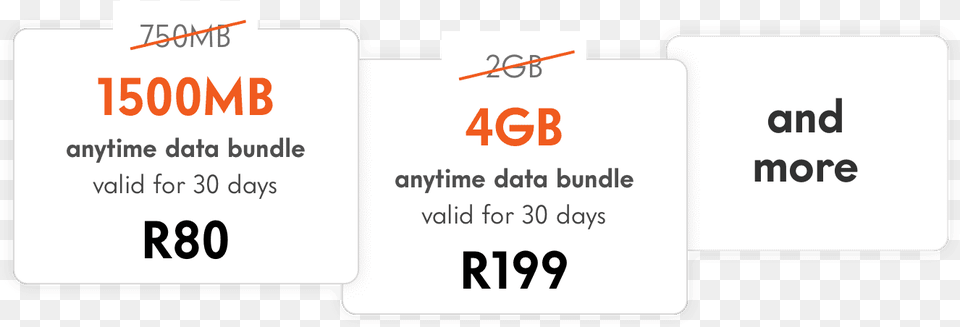 Recharge With 2x The Data Graphics, Text, Business Card, Paper Free Png