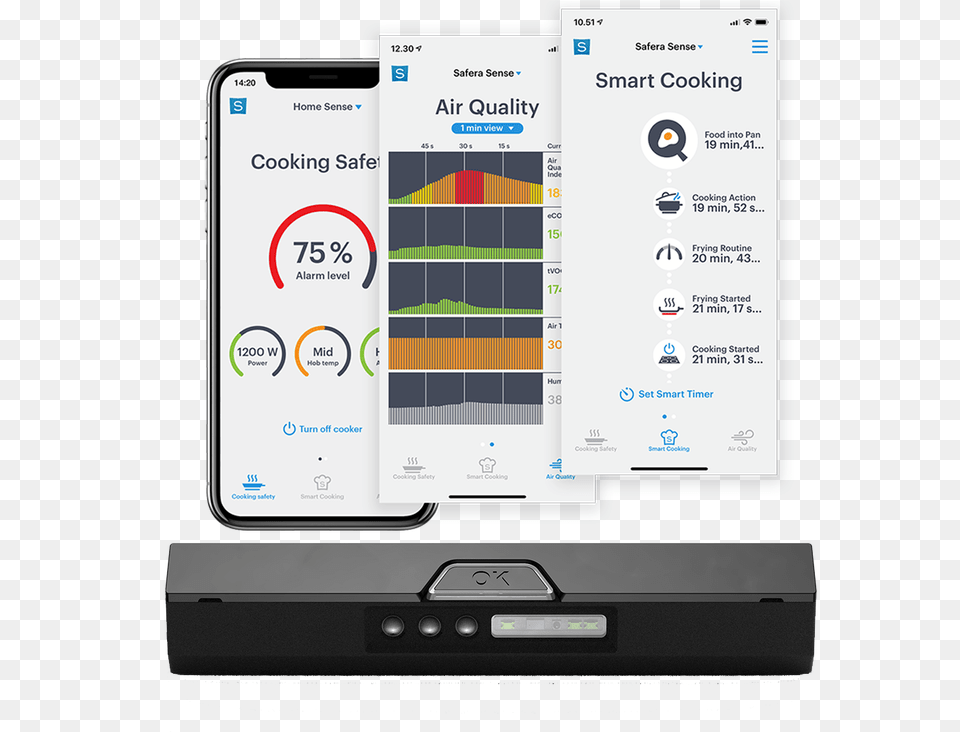 Recipe Cooking App And Stove Sensor Safera Sense Smart Cooking, Electronics, Mobile Phone, Phone, Computer Hardware Png Image