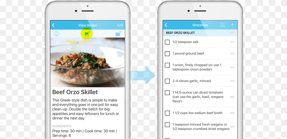 Recipe To Shopping List Recipe On A Phone, Electronics, Mobile Phone, Text Png