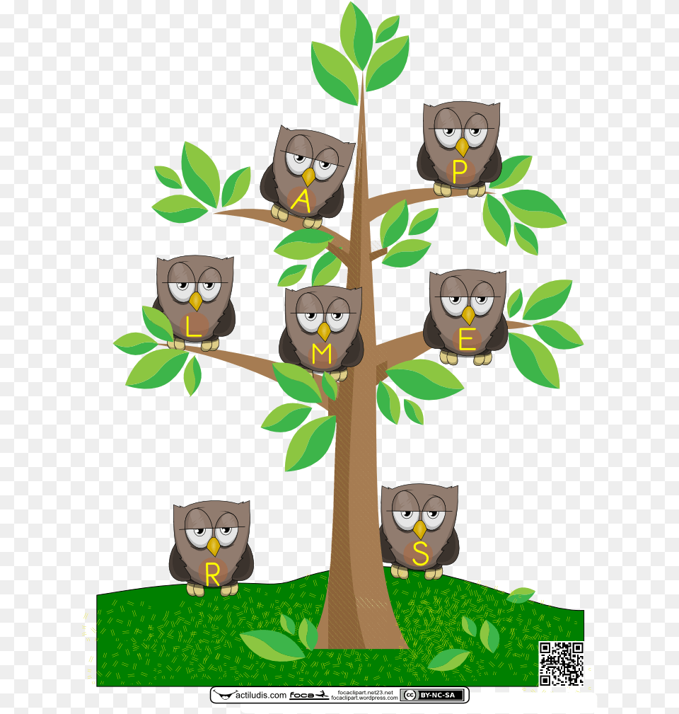 Reconocimiento De Letras Buho Cartoon, Vegetation, Plant, Tree, Outdoors Free Transparent Png