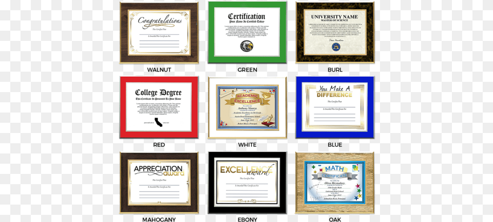 Rectangle Framing Certificates Photo Frame Lamination, Text, Diploma, Document Free Png