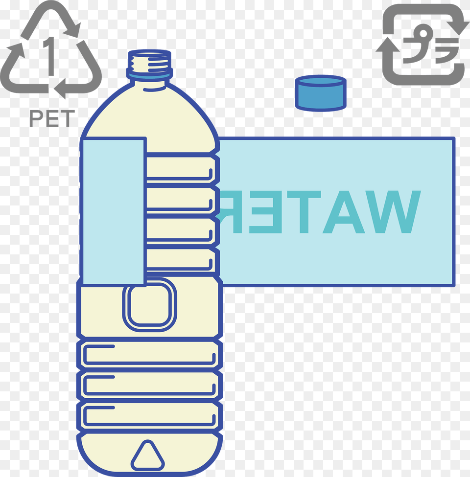 Recyclable Garbage Clipart, Bottle, Water Bottle, Beverage, Mineral Water Png Image