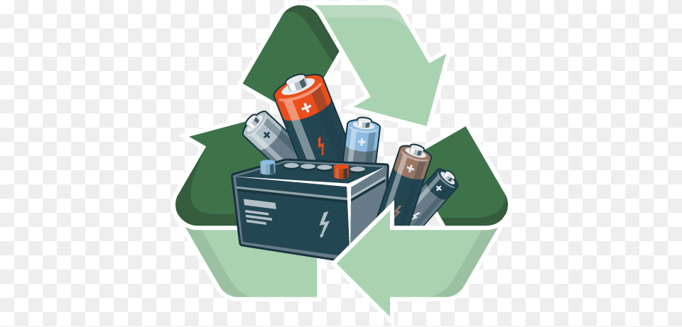 Recycle Batteries, Recycling Symbol, Symbol, First Aid Png Image