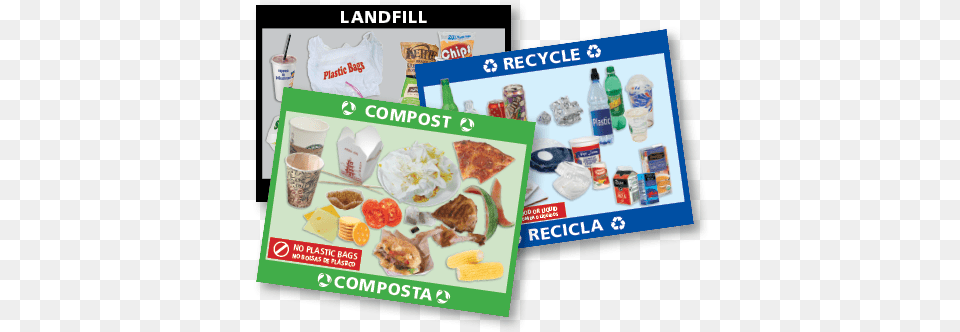 Recycle Compost Landfill Signs Landscape Thumbnail Recycle Compost Landfill Signage, Advertisement, Meal, Lunch, Food Free Png Download