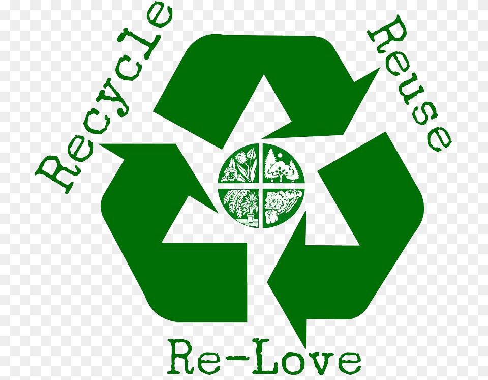 Recycle Reuse Re Love Earth Day Celebration Earth Day Recyclable Logo, Recycling Symbol, Symbol, Green Png