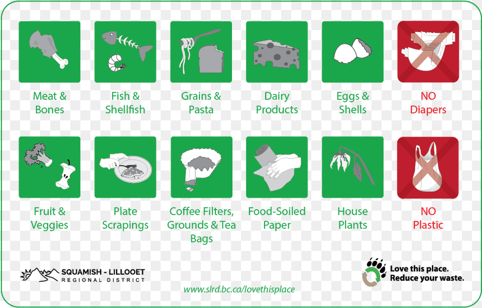Recycle Sighn Download Clip Art Clip, Person Png