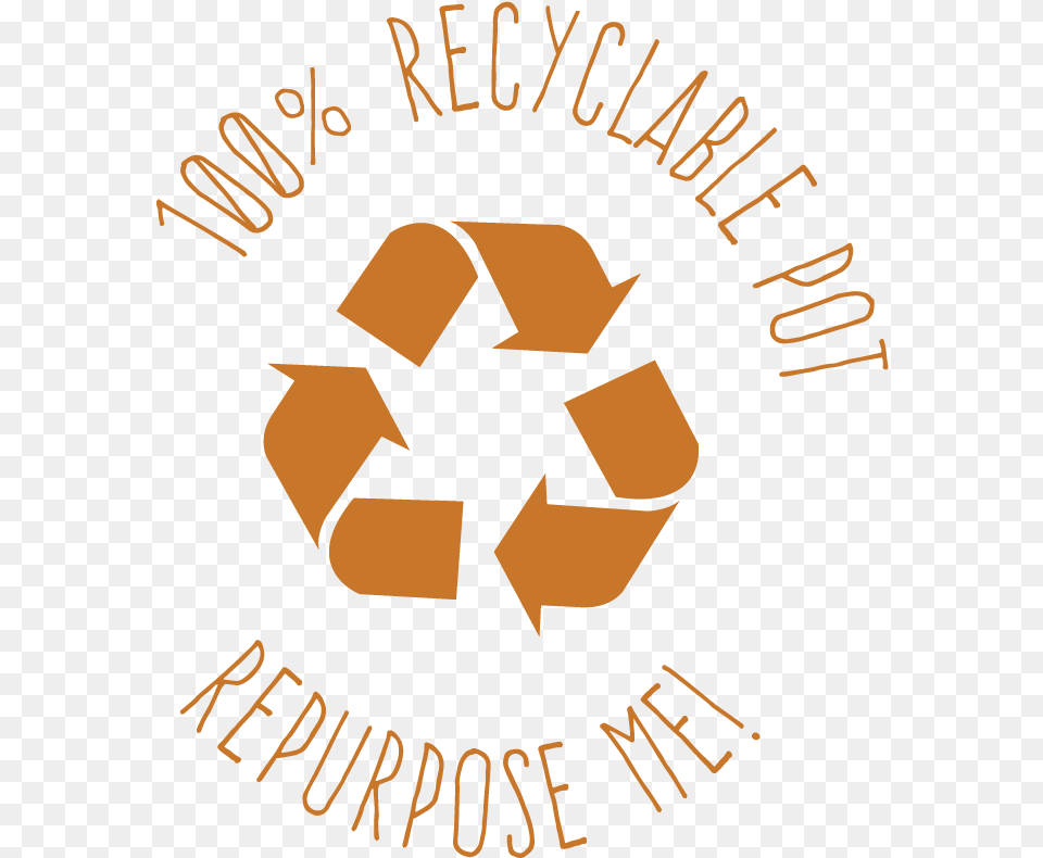 Recycle Symbol, Recycling Symbol, Person Free Transparent Png