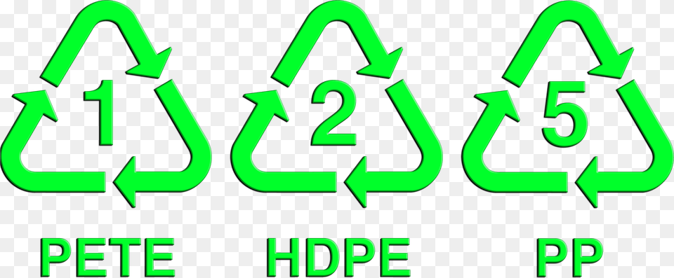 Recycle Symbol With Numbers, Recycling Symbol, Text, Scoreboard, Number Free Png