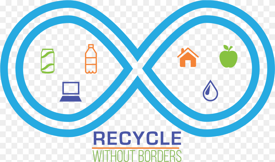 Recycle Without Borders, Logo Free Png