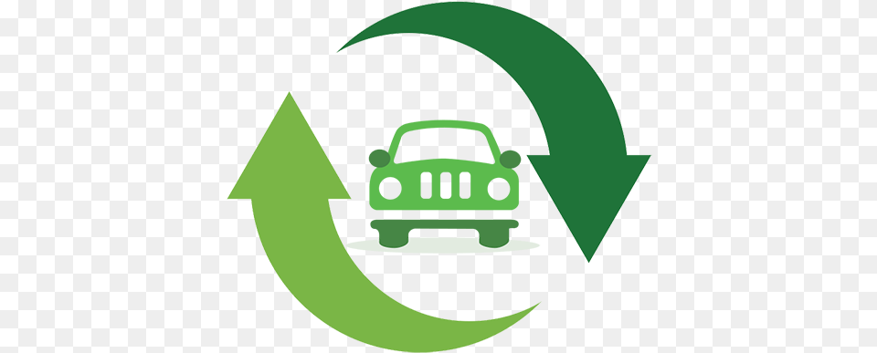 Recycle Your Junk Vehicle Car Recycle Logo, Recycling Symbol, Symbol, Green, Transportation Png Image