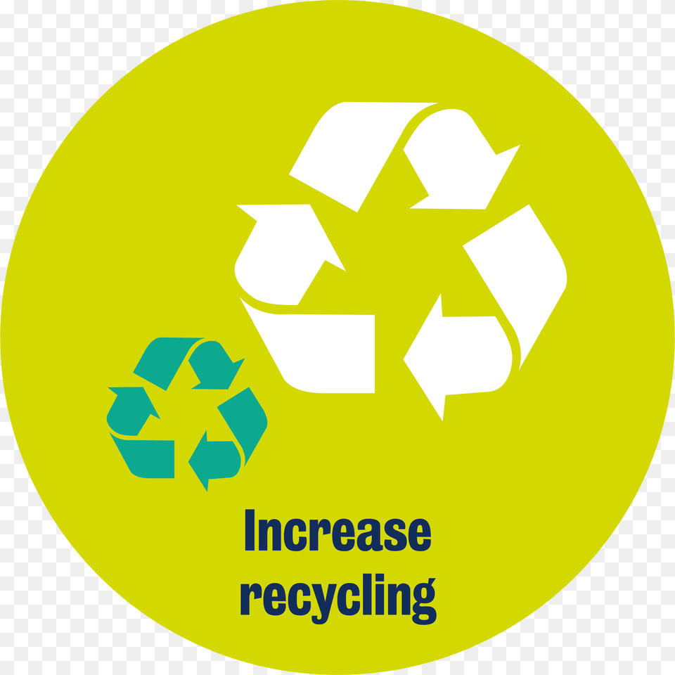 Recycling, Recycling Symbol, Symbol, Disk Free Png Download