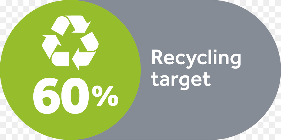 Recycling Target Icon With Text Recycling, Recycling Symbol, Symbol, Disk Free Transparent Png
