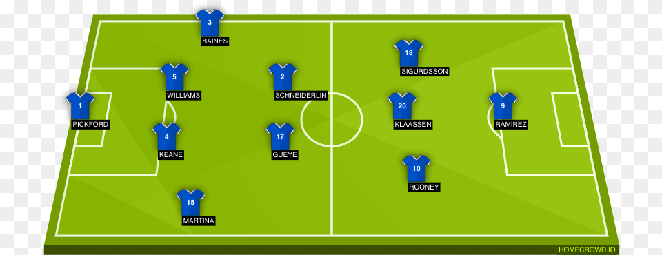 Red Bull Salzburg Formation Free Png