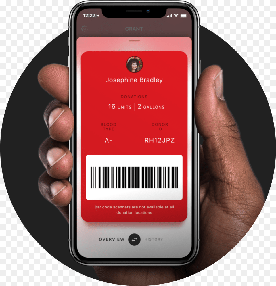 Red Cross Donor Card, Electronics, Mobile Phone, Phone, Person Png