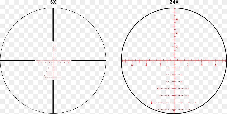 Red Crosshair Athlon Argos Btr 6 24x50 Ffp, Cad Diagram, Chart, Diagram, Plot Png