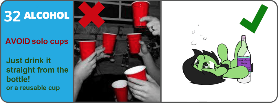 Red Cups At A Party, Adult, Male, Man, Person Free Transparent Png