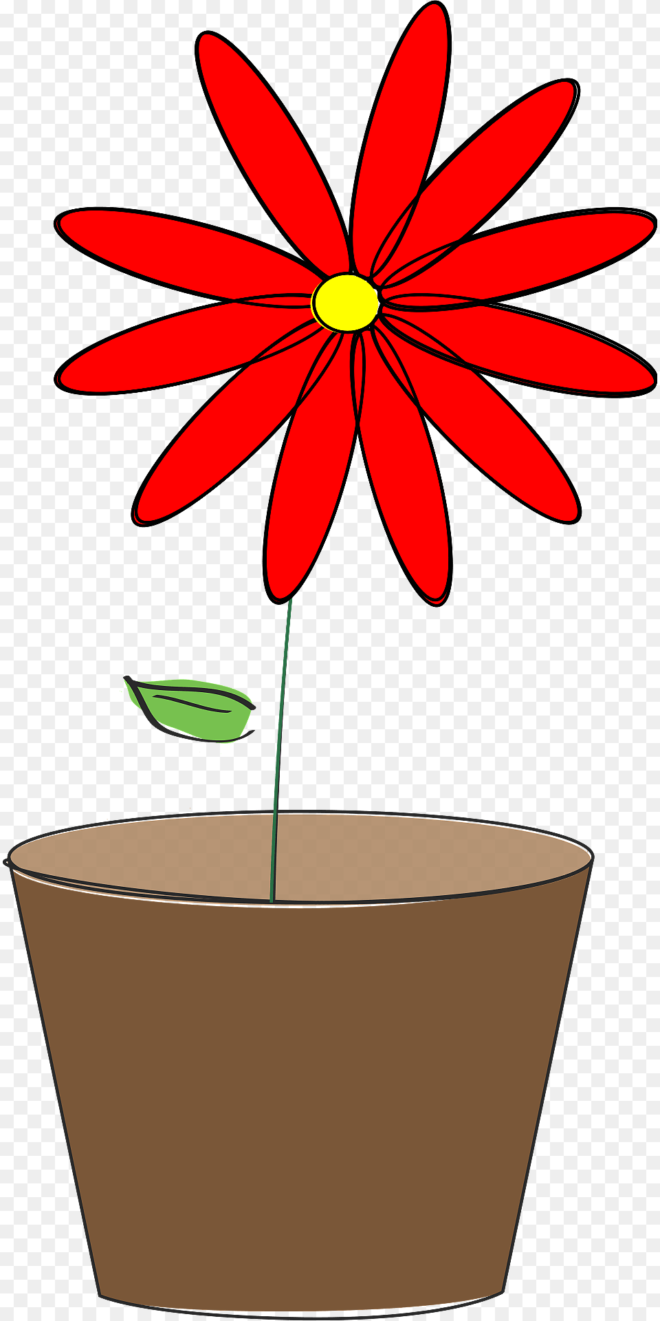 Red Flower In A Pot Clipart, Plant, Daisy, Petal, Potted Plant Png