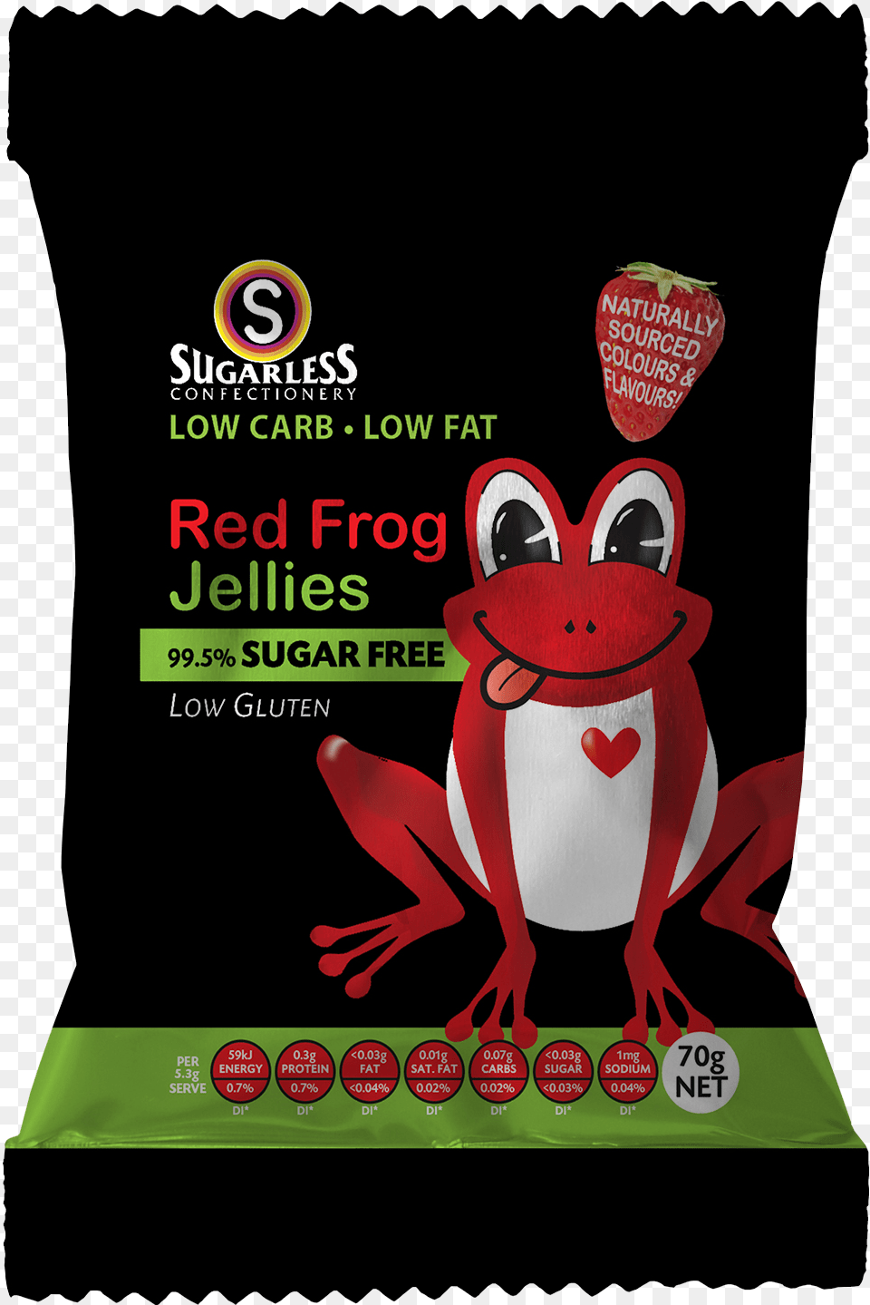 Red Frogs Sugarless Jellies, Advertisement, Poster, Animal, Bird Free Transparent Png