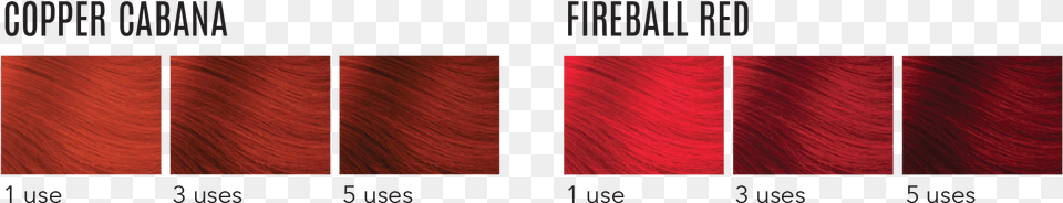 Red Hair, Velvet, Art, Texture Free Png Download