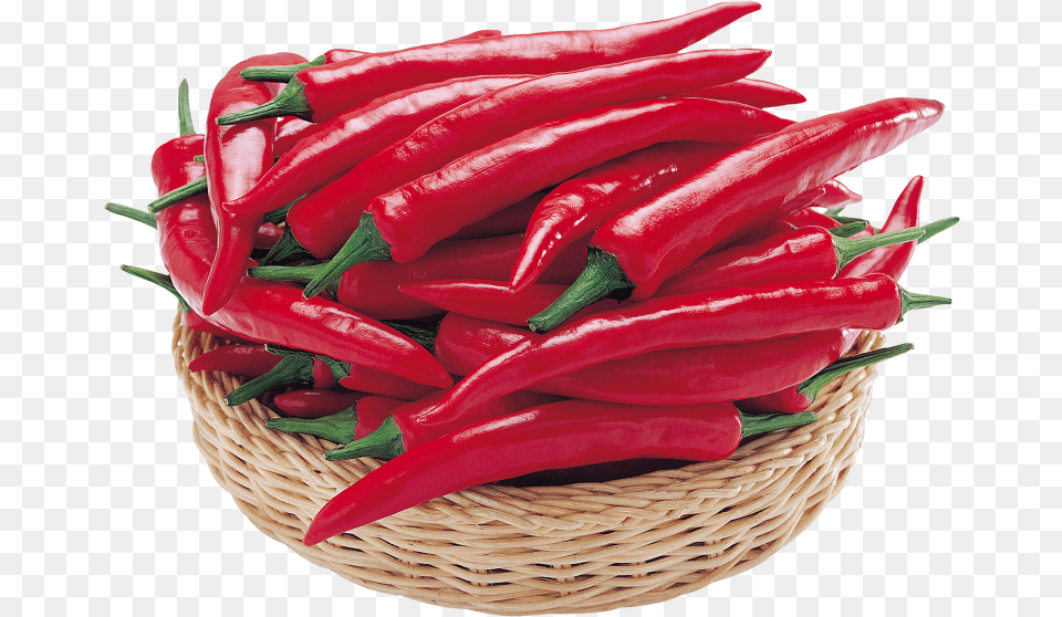 Red Pepper Sweet And Chili Peppers, Basket, Food, Produce, Plant Free Transparent Png
