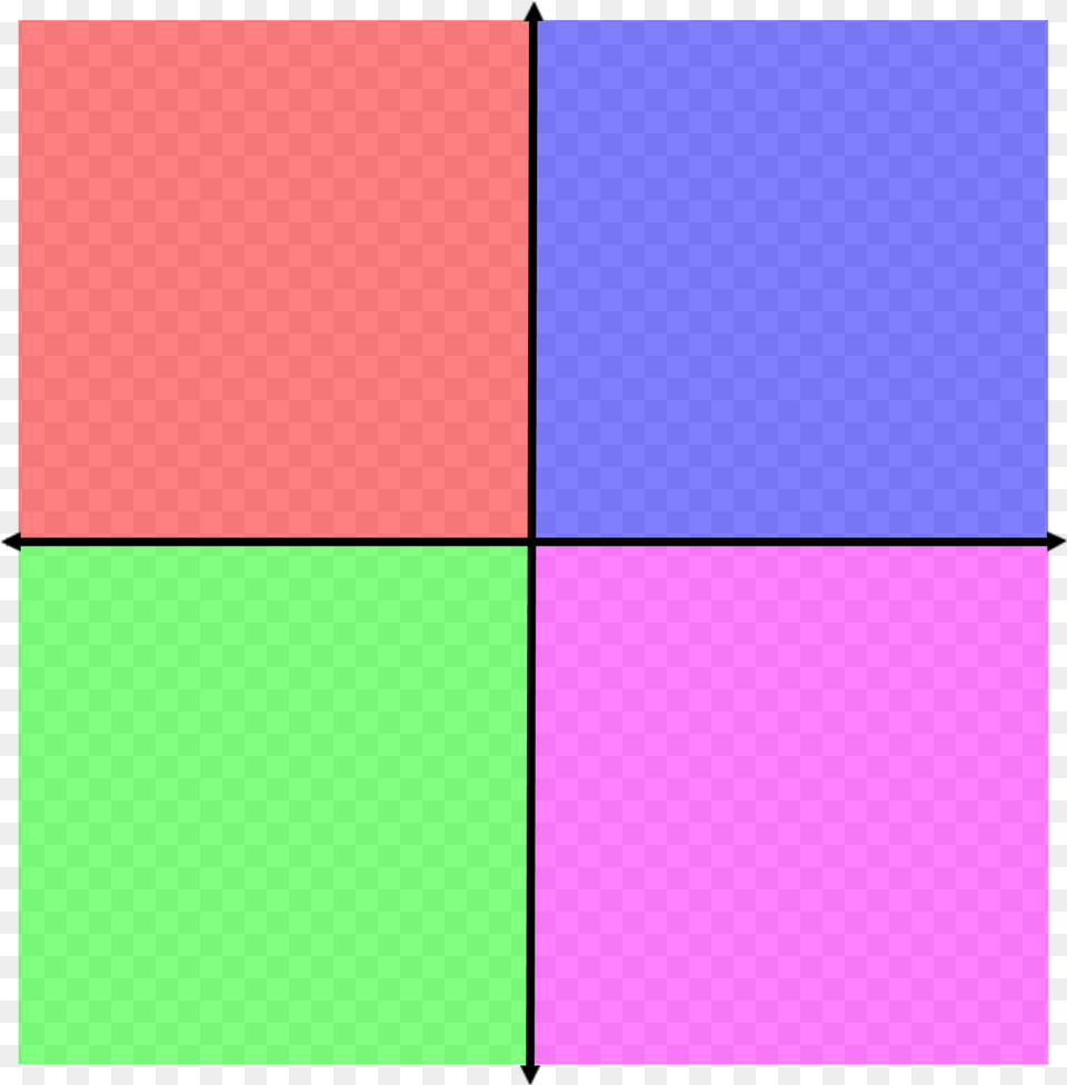 Red Pink Text Purple Magenta Violet Line Political Compass Blank Template Png