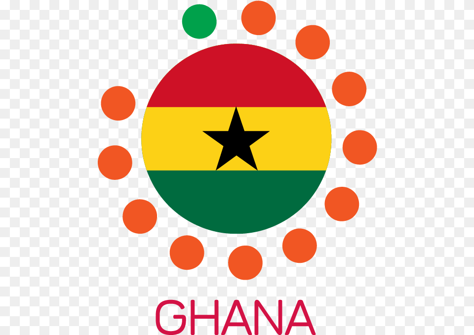 Red Project In Discussion But Not Yet Implemented Ghana Vrs Niger Match Today, Star Symbol, Symbol Free Png
