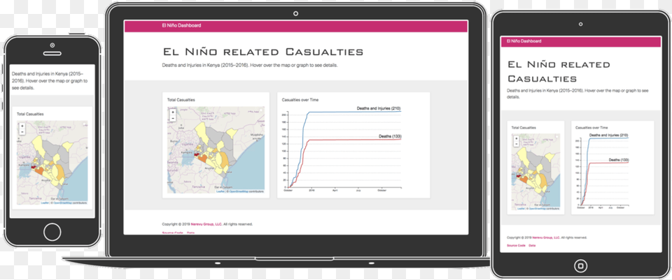 Redcross Viz, Electronics, Mobile Phone, Phone, Computer Png