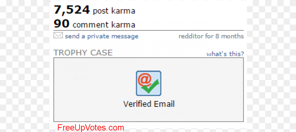 Reddit Account 7524 Post Karma 90 Comment Karma, Text, File, Page Free Png