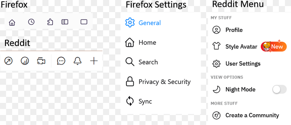 Reddit Changed Its Icons To Be More In Line With The Firefox Dot, Text Free Transparent Png