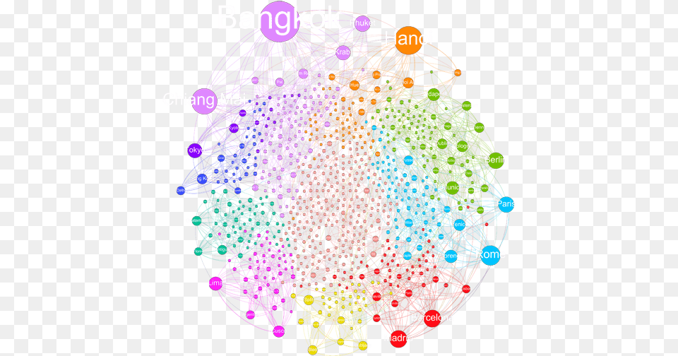 Reddit Travel Itineraries Visualized Visualizing Reddit, Chandelier, Lamp, Sphere, Pattern Free Transparent Png