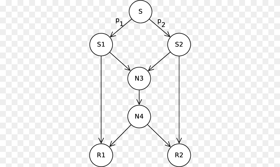 Rede Borboleta Diagram, Text, Number, Symbol Png