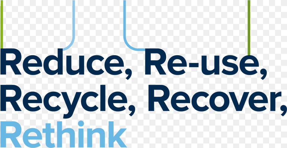 Reduce Reuse Recycle Recover Rethink Graphics, Text Free Png Download
