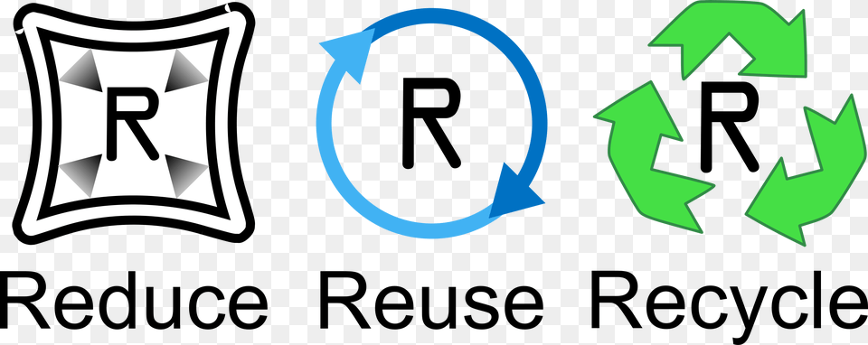 Reduce Reuse Recycle Signs, Recycling Symbol, Symbol Free Transparent Png