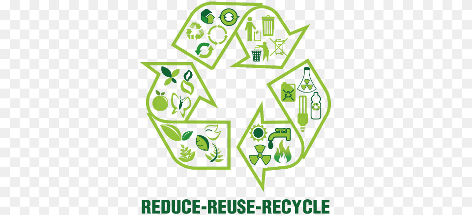 Reduce Reuse Recycle Sustainability Reduce Reuse Recycle, Pattern, Embroidery, Stitch Free Transparent Png