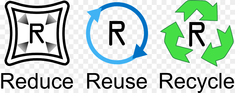 Reduce Reuse Recycle Symbols, Symbol, Recycling Symbol Free Png