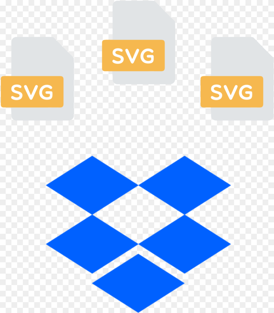 Reduce Svg File Size With Astui And Automate Svg Batch Dropbox 2019 Png Image