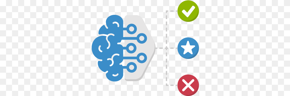 Reducing Fraud With A Machine Learning Model And Whitepages Machine Learning Model Icon, Symbol, Face, Head, Person Free Png
