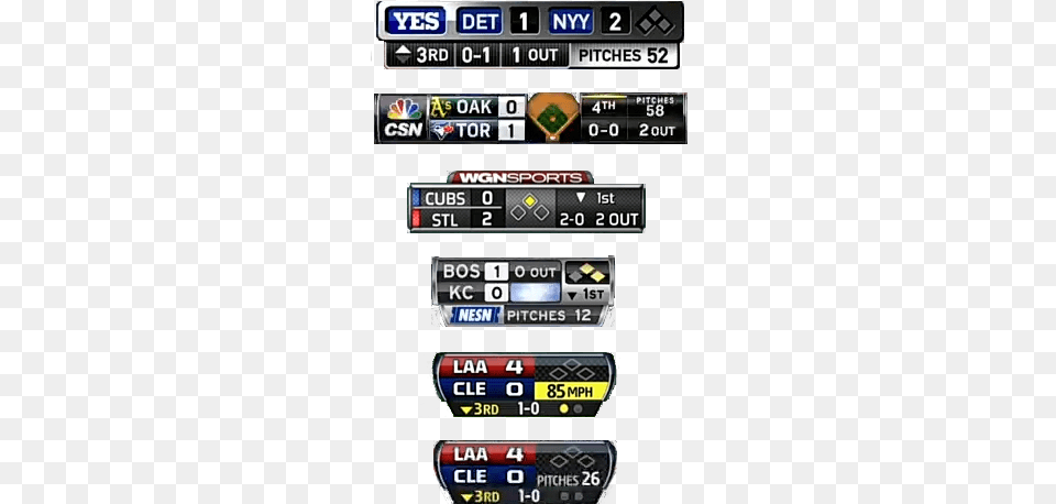 Refer To These In Order From Top To Bottom Fox Baseball Score Bug, License Plate, Transportation, Vehicle, Scoreboard Free Png