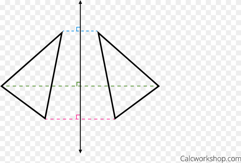 Reflection Example Triangle, Chart, Plot Free Png