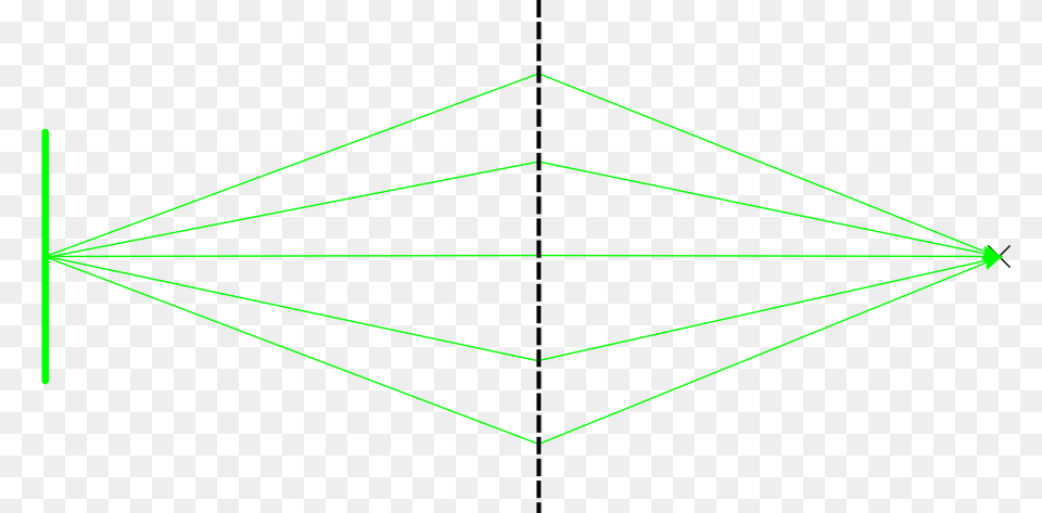 Refraction, Triangle, Bow, Weapon Free Png
