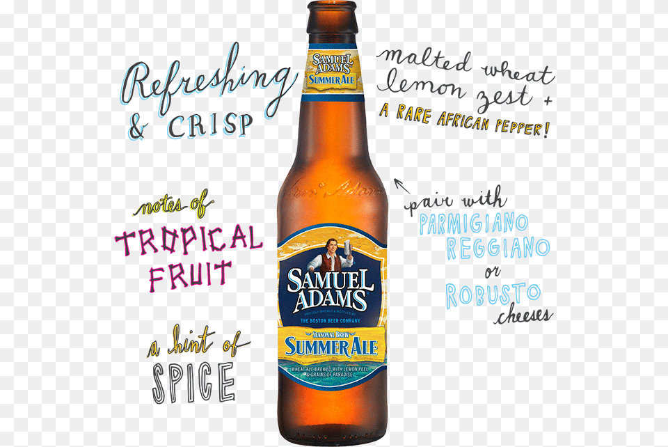 Refreshing And Crisp Sam Adams Summer Ale 2018, Liquor, Lager, Bottle, Beverage Png