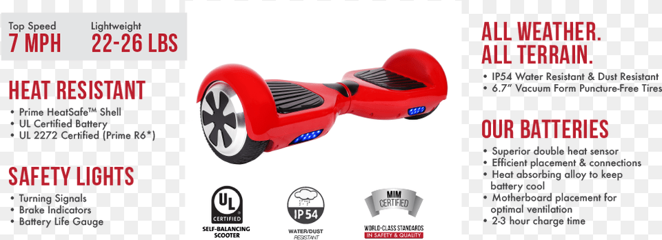 Refurbished Hoverboards Hoverheart Hoverboard Ul 2227 Certificated Lg Battery, Advertisement, Vehicle, Transportation, Tire Free Png Download