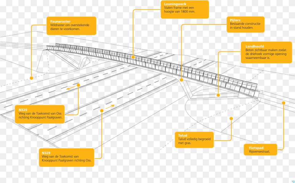 Refurbishment Bicycle Bridge Munlaan Diagram, Freeway, Overpass, Road Free Transparent Png