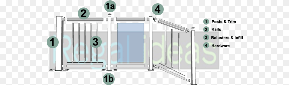 Regal Aluminum Deck Railing Selection Guide Regal Railing Gate, Handrail, Gas Pump, Machine, Pump Free Transparent Png